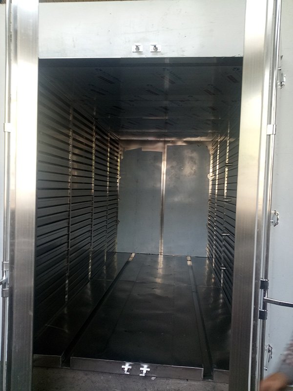 hot air circulation ovens